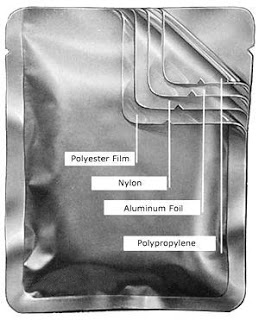 retort pouch image. laminated film.